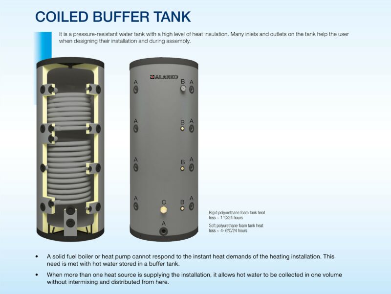 coiled-buffet-tank-800x601