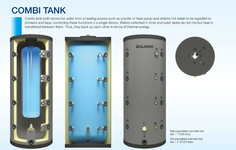 combi-tank-800x509